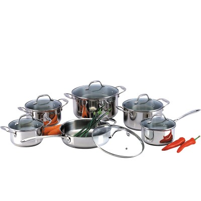 Cookware Set JC20302A