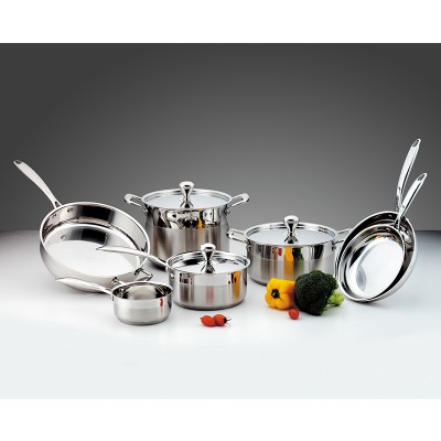 Cookware Set JC20266A