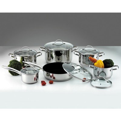 Cookware Set JC20121A